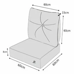 Coussin De Remplacement Pour Chaise, Fauteuil Jardin 60 X 60 Cm – Bleu Petrole -Mobilier De Jardin 648b552ed36cd6.34606714