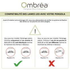 Kit éclairage 2 Lames Anthracite LEDS 3m + Télécommande Pour Pergola Ombrea -Mobilier De Jardin kit eclairage 2 lames leds 3m telecommande pour pergola ombrea 3